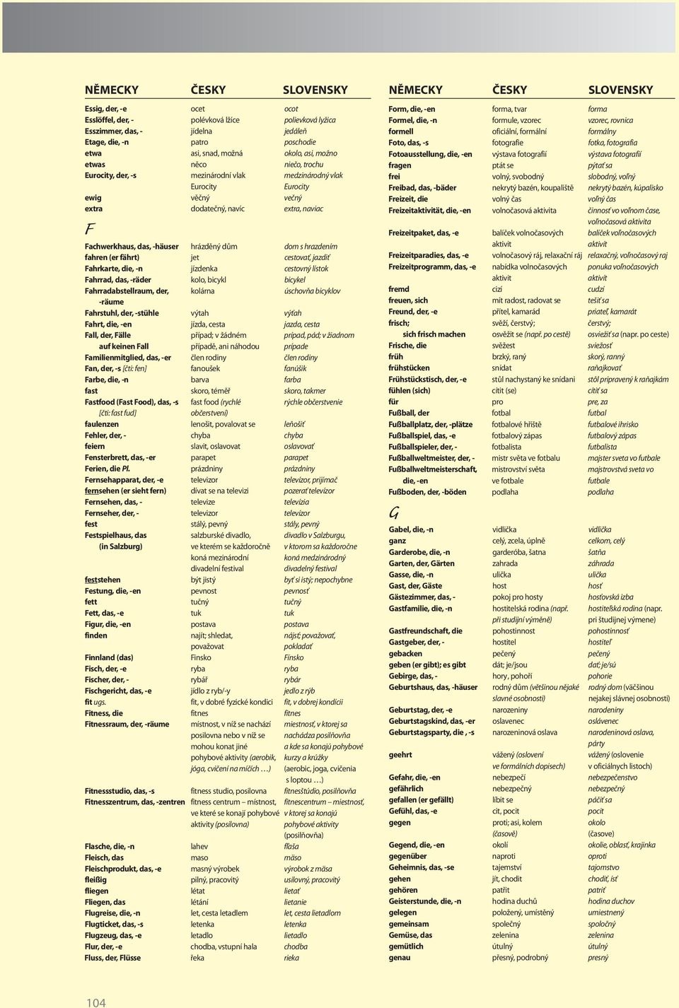 fährt) jet cestovať, jazdiť Fahrkarte, die, n jízdenka cestovný lístok Fahrrad, das, räder kolo, bicykl bicykel Fahrradabstellraum, der, kolárna úschovňa bicyklov räume Fahrstuhl, der, -stühle výtah