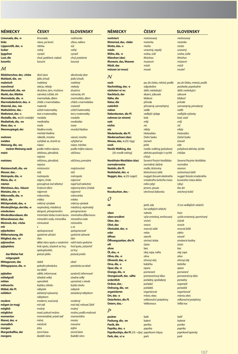 družstvo, tým, mužstvo družstvo Markt, der, Märkte náměstí; tržiště, trh námestie, trh Marmelade, die, n marmeláda, džem marmeláda, džem Marmeladenbrot, das, e chléb s marmeládou chlieb s marmeládou