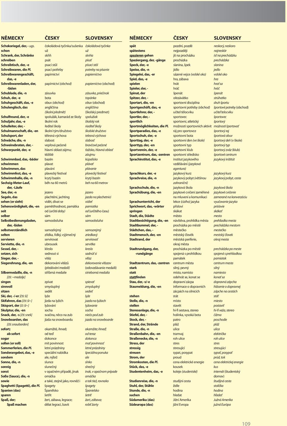 psací potřeby potreby na písanie Schreibwarengeschäft, papírnictví papierníctvo das, e Schreibwarenladen, der, papírnictví (obchod) papierníctvo (obchod) läden Schublade, die, n zásuvka zásuvka,