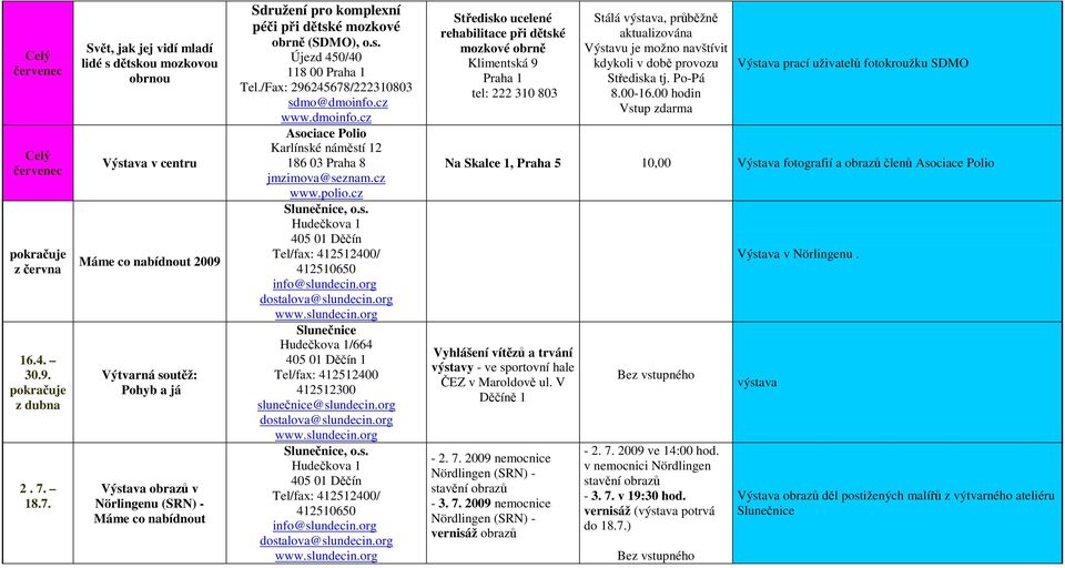 komplexní péči při dětské mozkové obrně (SDMO), o.s. Újezd 450/40 118 00 Tel./Fax: 296245678/222310803 sdmo@dmoinfo.cz www.dmoinfo.cz Asociace Polio Karlínské náměstí 12 186 03 Praha 8 jmzimova@seznam.