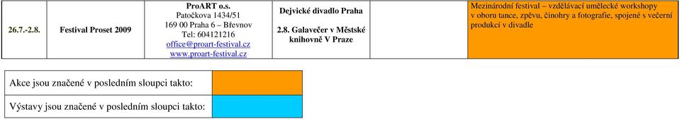 Galavečer v Městské knihovně V Praze Mezinárodní festival vzdělávací umělecké workshopy v oboru tance, zpěvu,