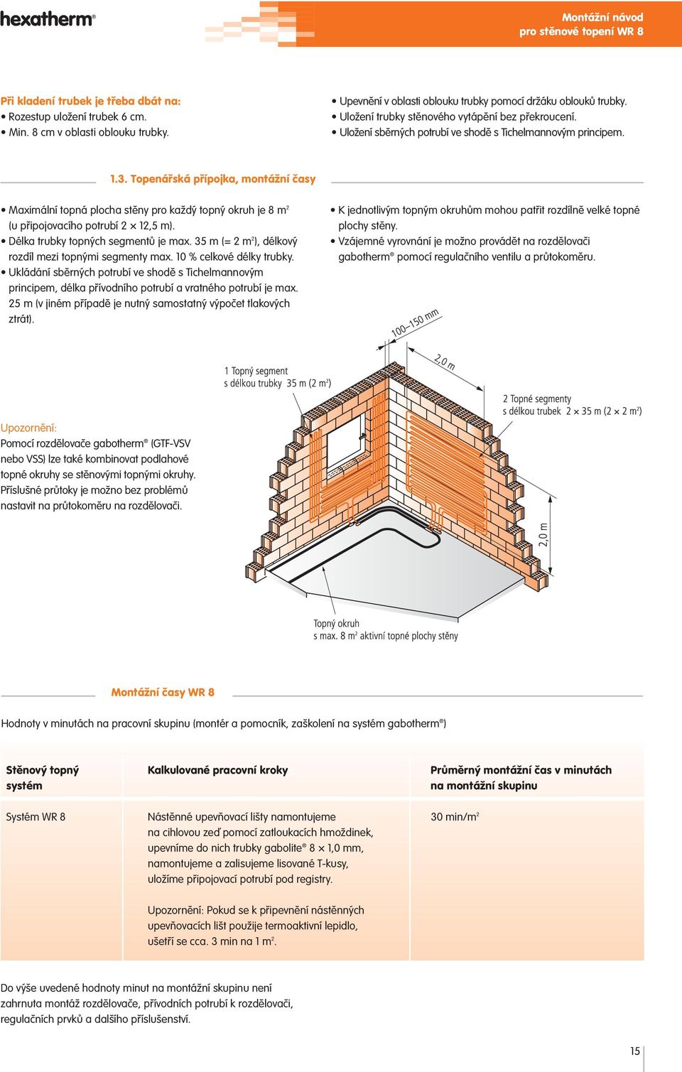 Topenářská přípojka, montážní časy Maximální topná plocha stěny pro každý topný okruh je 8 m 2 (u připojovacího potrubí 2 12,5 m). Délka trubky topných segmentů je max.