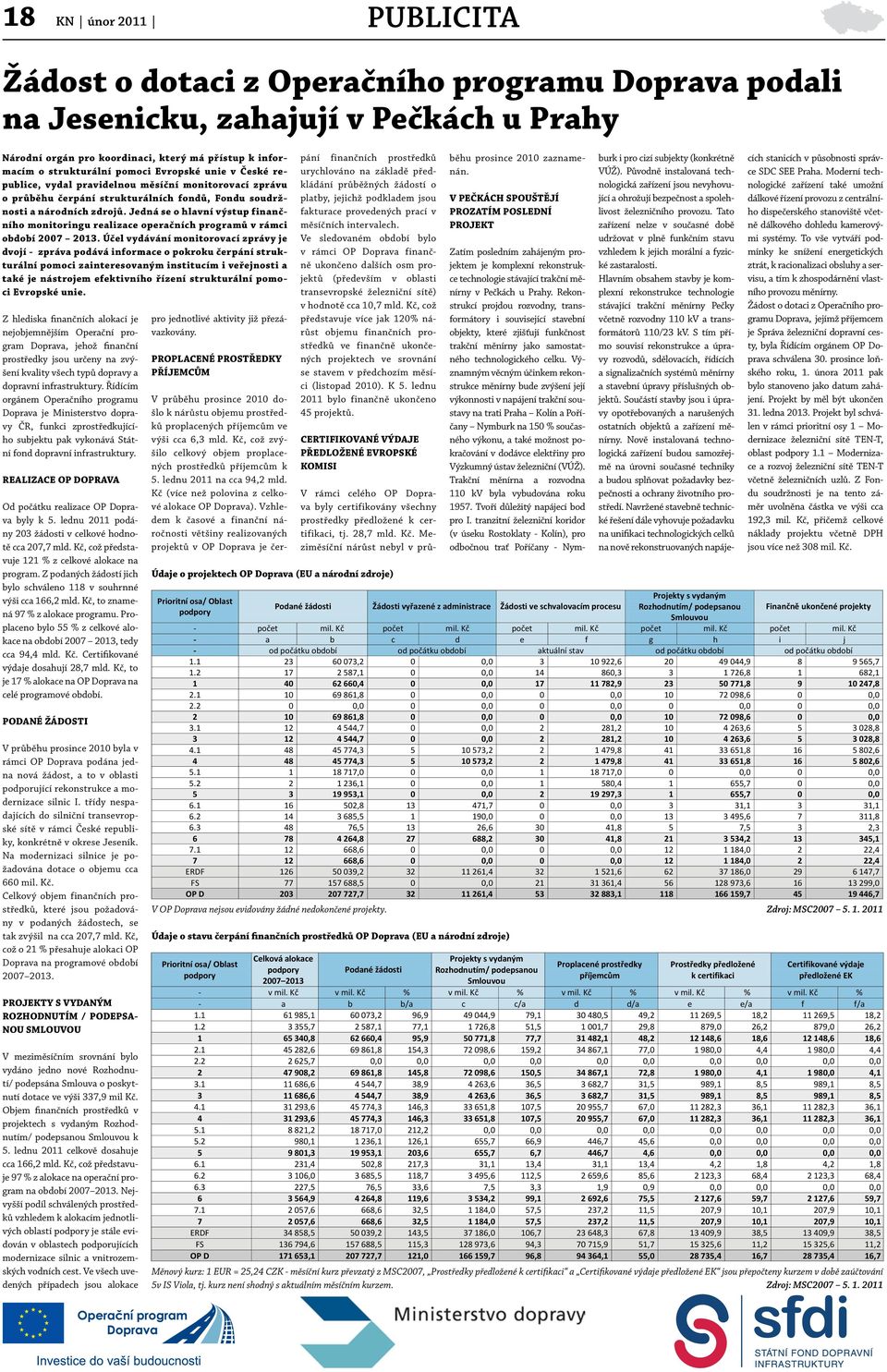 Jedná se o hlavní výstup finančního monitoringu realizace operačních programů v rámci období 2007 2013.