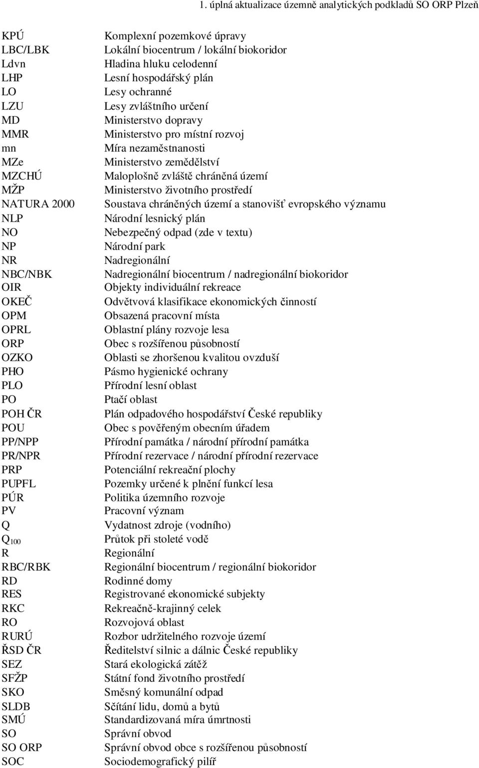 celodenní Lesní hospodářský plán Lesy ochranné Lesy zvláštního určení Ministerstvo dopravy Ministerstvo pro místní rozvoj Míra nezaměstnanosti Ministerstvo zemědělství Maloplošně zvláště chráněná
