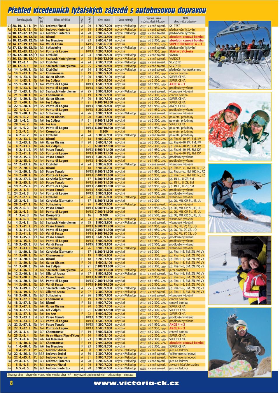 500 ubyt+hp/ski/dop v ceně zájezdu předvánoční lyžování 10. 12.12. 12. 2/3 Ledovec Hintertux A 28 5.900/6.500 ubyt+hp/ski/dop v ceně zájezdu předvánoční lyžování 10. 12.19. 12. Risoul F 18 2.590/3.