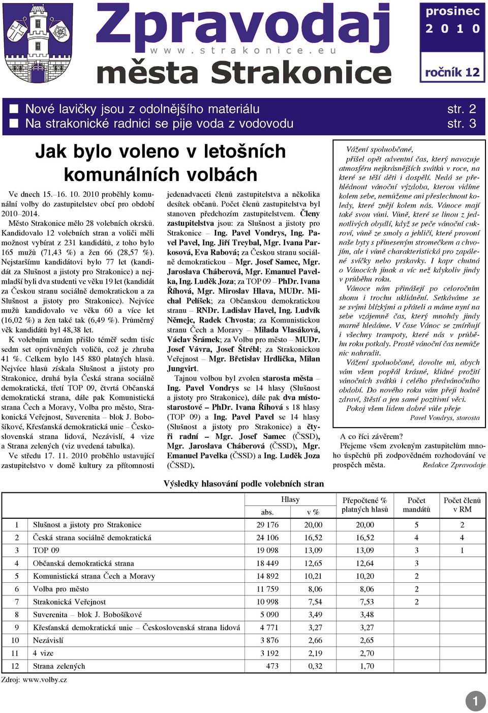 Kandidovalo 12 volebních stran a volièi mìli moānost vybírat z 231 kandidátù, z toho bylo 165 muāù (71,43 %) a āen 66 (28,57 %).