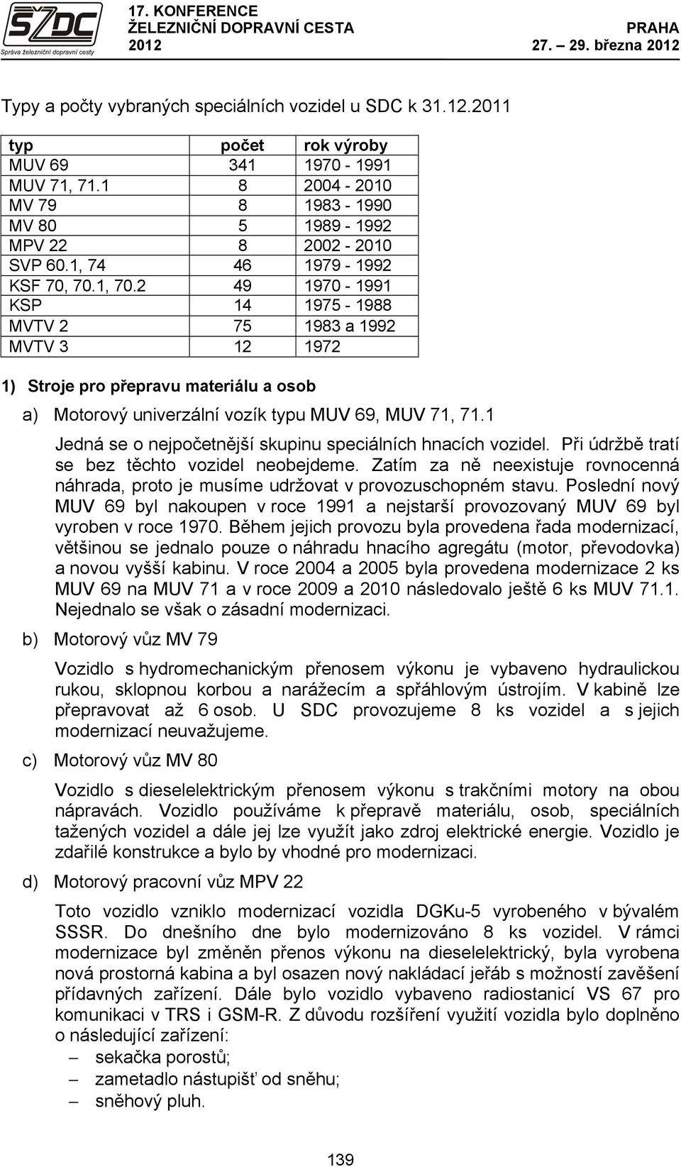 2 49 1970-1991 KSP 14 1975-1988 MVTV 2 75 1983 a 1992 MVTV 3 12 1972 1) Stroje pro přepravu materiálu a osob a) Motorový univerzální vozík typu MUV 69, MUV 71, 71.