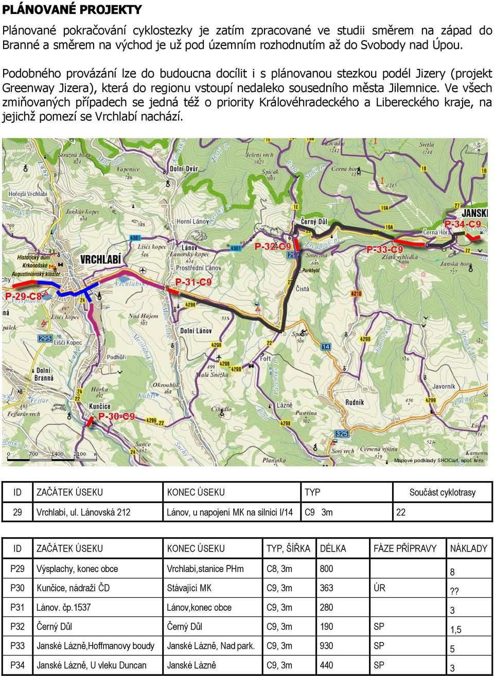 Ve všech zmiňovaných případech se jedná též o priority Královéhradeckého a Libereckého kraje, na jejichž pomezí se Vrchlabí nachází.