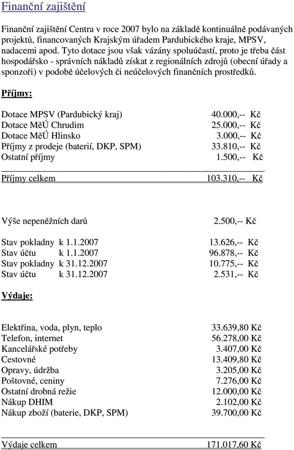 prostředků. Příjmy: Dotace MPSV (Pardubický kraj) 40.000,-- Kč Dotace MěÚ Chrudim 25.000,-- Kč Dotace MěÚ Hlinsko 3.000,-- Kč Příjmy z prodeje (baterií, DKP, SPM) 33.810,-- Kč Ostatní příjmy 1.