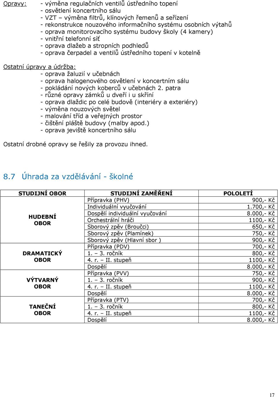 oprava žaluzií v učebnách - oprava halogenového osvětlení v koncertním sálu - pokládání nových koberců v učebnách 2.