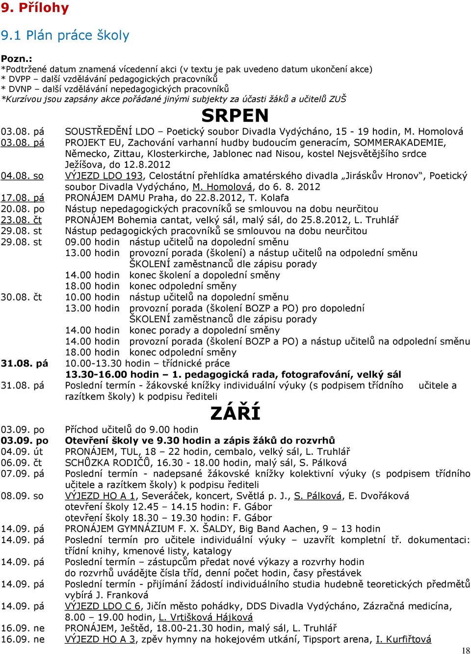 jsou zapsány akce pořádané jinými subjekty za účasti žáků a učitelů ZUŠ SRPEN 03.08.