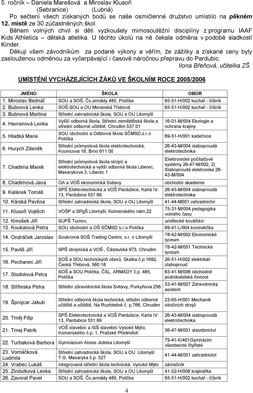 Děkuji všem závodníkům za podané výkony a věřím, že zážitky a získané ceny byly zaslouženou odměnou za vyčerpávající i časově náročnou přepravu do Pardubic.