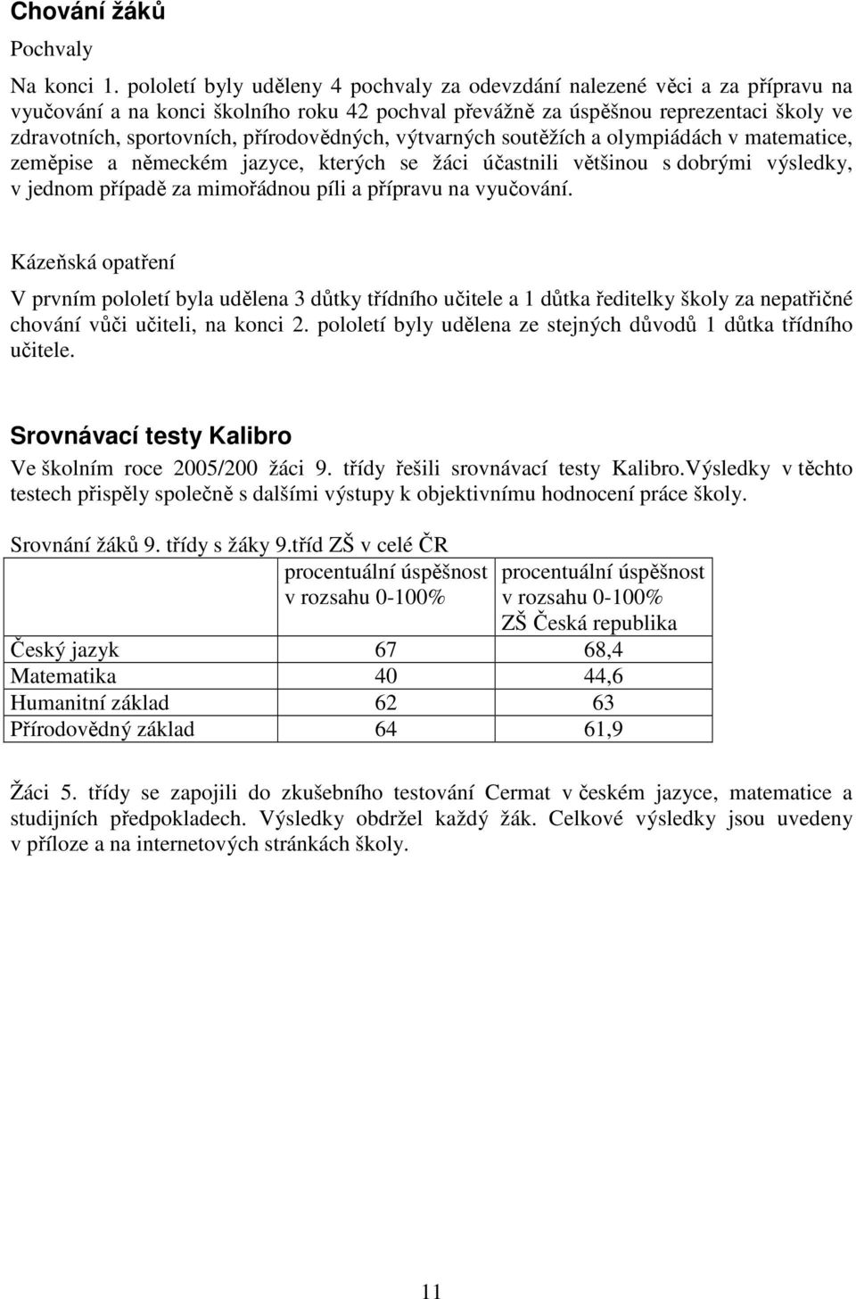 přírodovědných, výtvarných soutěžích a olympiádách v matematice, zeměpise a německém jazyce, kterých se žáci účastnili většinou s dobrými výsledky, v jednom případě za mimořádnou píli a přípravu na