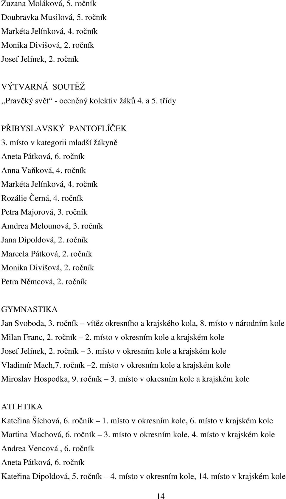 ročník Amdrea Melounová, 3. ročník Jana Dipoldová, 2. ročník Marcela Pátková, 2. ročník Monika Divišová, 2. ročník Petra Němcová, 2. ročník GYMNASTIKA Jan Svoboda, 3.