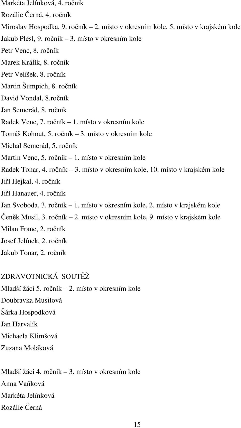 místo v okresním kole Michal Semerád, 5. ročník Martin Venc, 5. ročník 1. místo v okresním kole Radek Tonar, 4. ročník 3. místo v okresním kole, 10. místo v krajském kole Jiří Hejkal, 4.