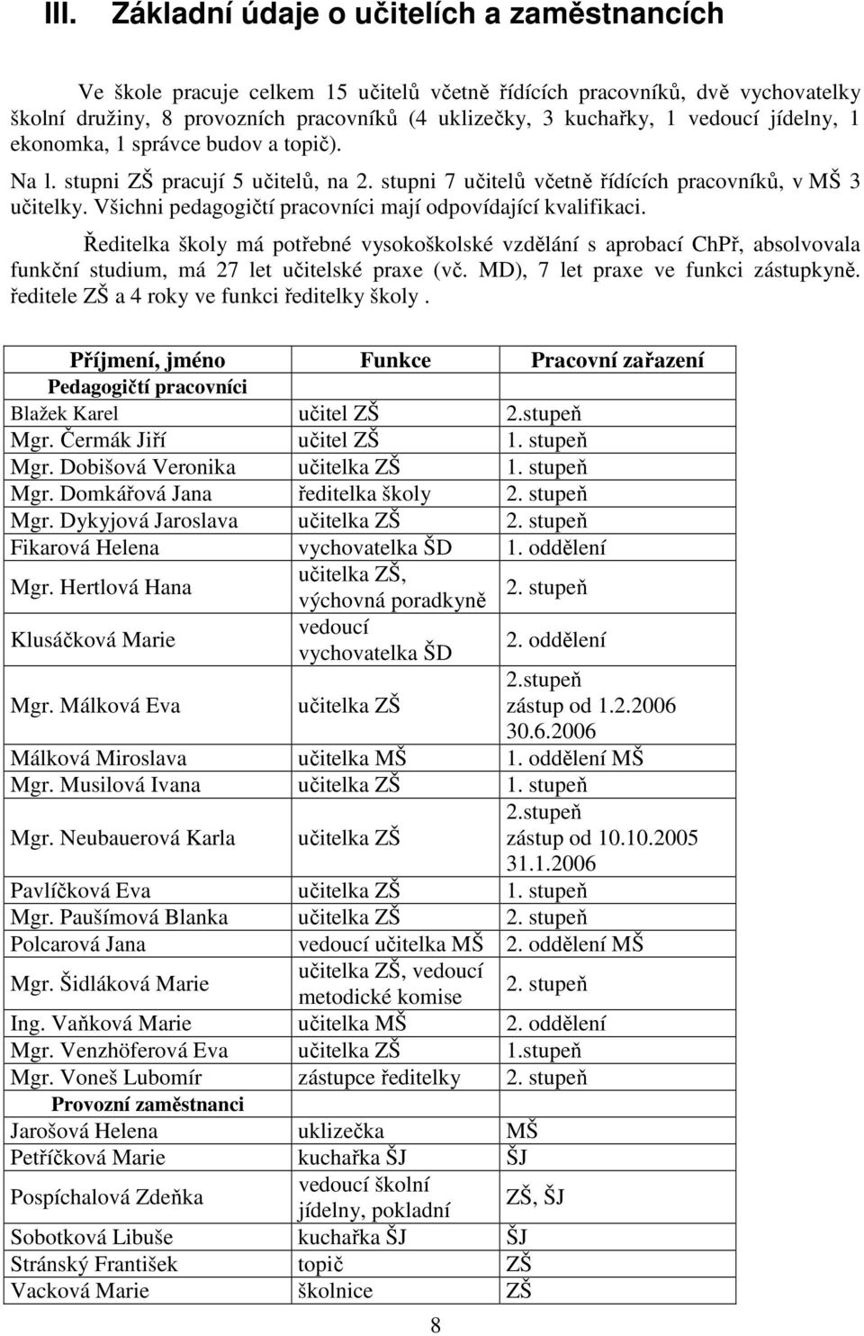 Všichni pedagogičtí pracovníci mají odpovídající kvalifikaci. Ředitelka školy má potřebné vysokoškolské vzdělání s aprobací ChPř, absolvovala funkční studium, má 27 let učitelské praxe (vč.