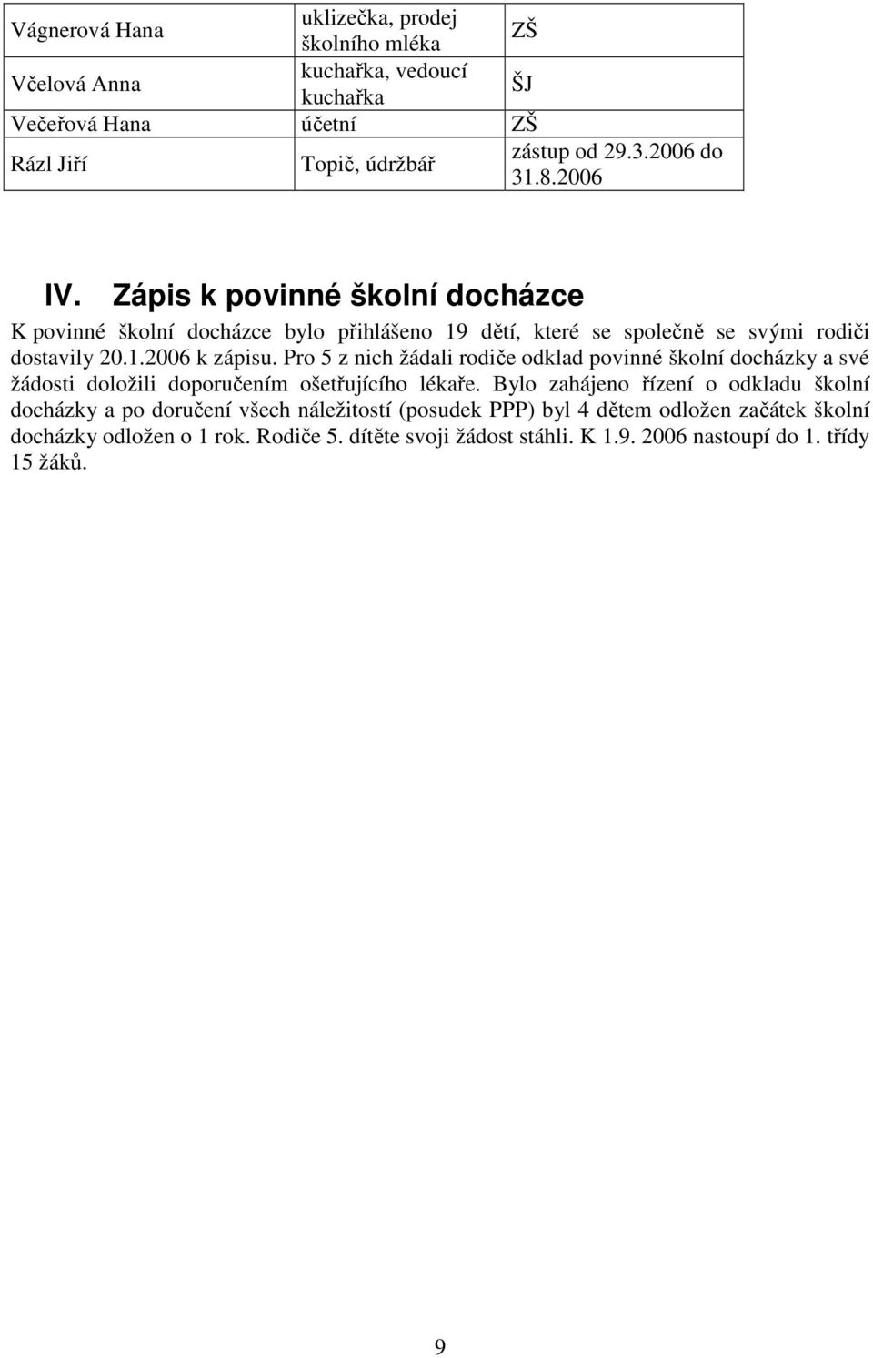 Pro 5 z nich žádali rodiče odklad povinné školní docházky a své žádosti doložili doporučením ošetřujícího lékaře.