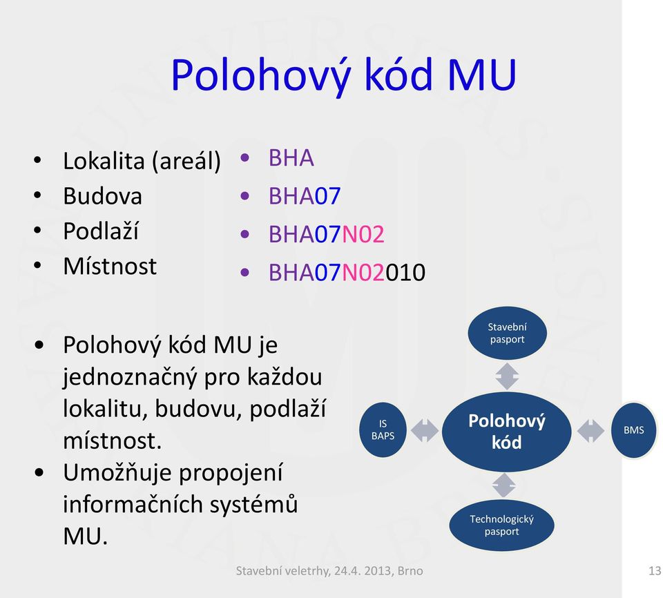 podlaží místnost. Umožňuje propojení informačních systémů MU.