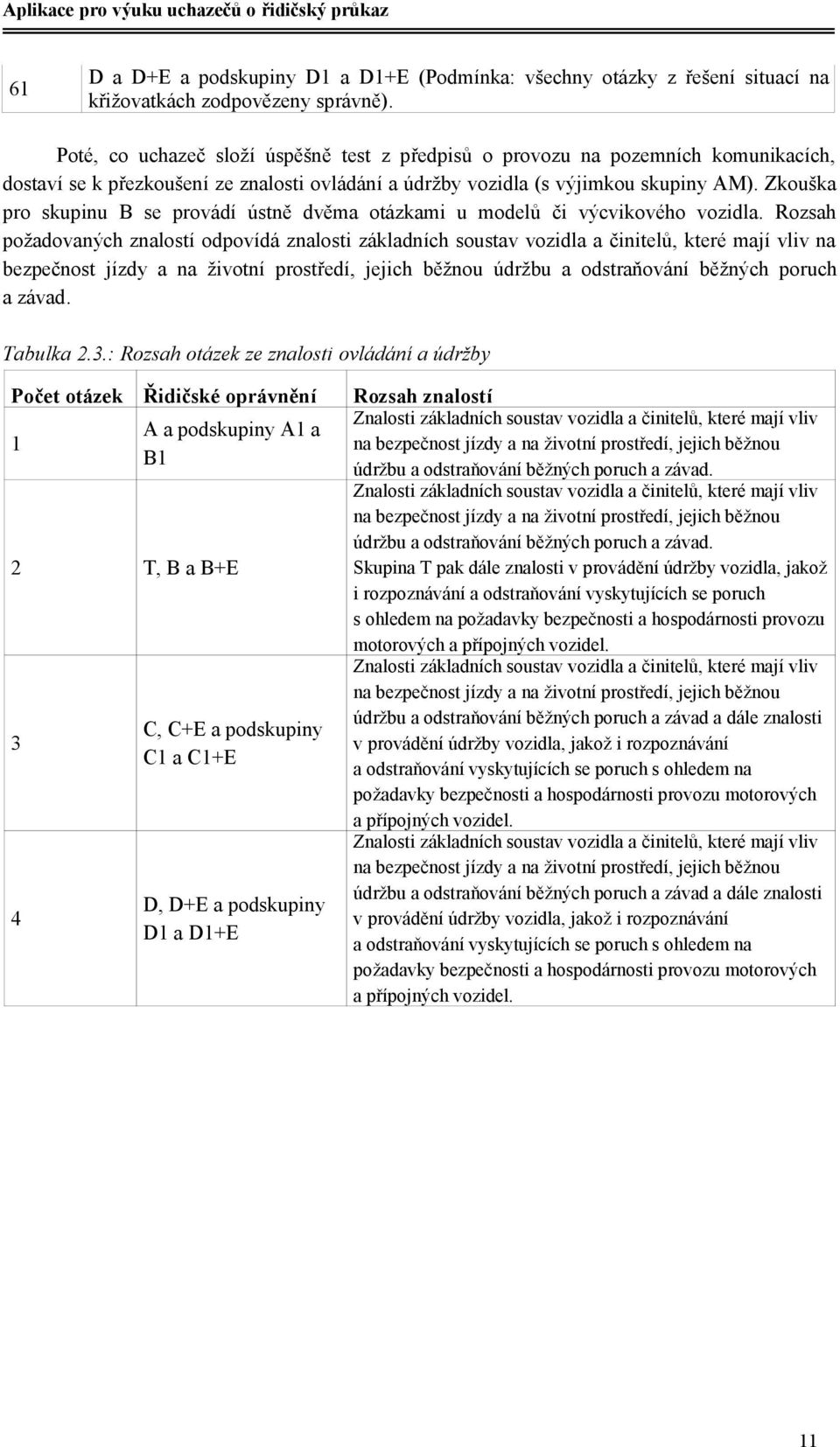 Zkouška pro skupinu B se provádí ústně dvěma otázkami u modelů či výcvikového vozidla.