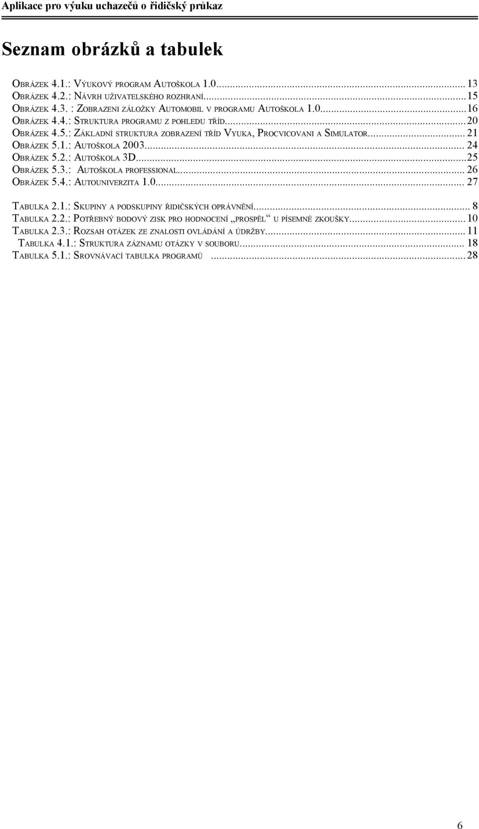 ..25 OBRÁZEK 5.3.: AUTOŠKOLA PROFESSIONAL... 26 OBRÁZEK 5.4.: AUTOUNIVERZITA 1.0... 27 TABULKA 2.1.: SKUPINY A PODSKUPINY ŘIDIČSKÝCH OPRÁVNĚNÍ... 8 TABULKA 2.2.: POTŘEBNÝ BODOVÝ ZISK PRO HODNOCENÍ PROSPĚL U PÍSEMNÉ ZKOUŠKY.