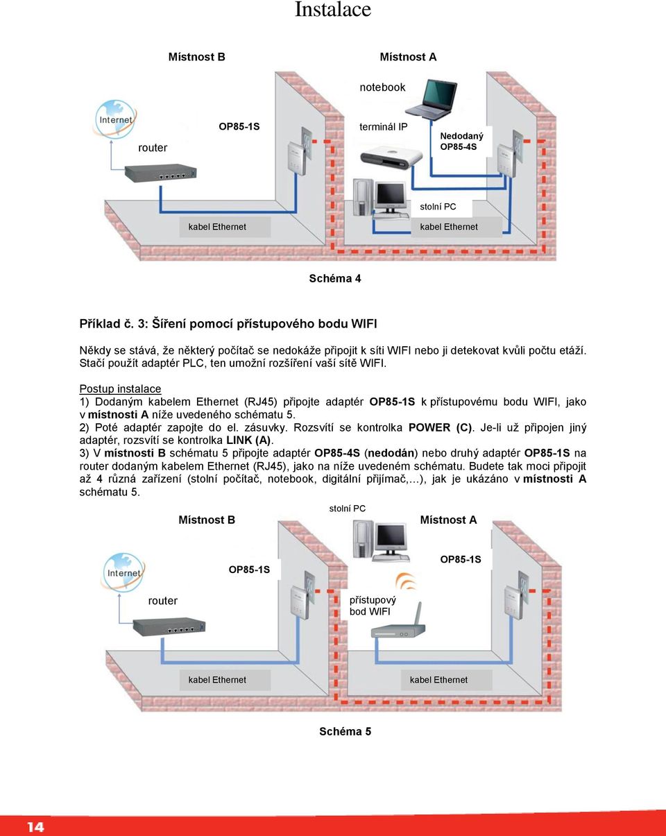 Stačí použít adaptér PLC, ten umožní rozšíření vaší sítě WIFI.