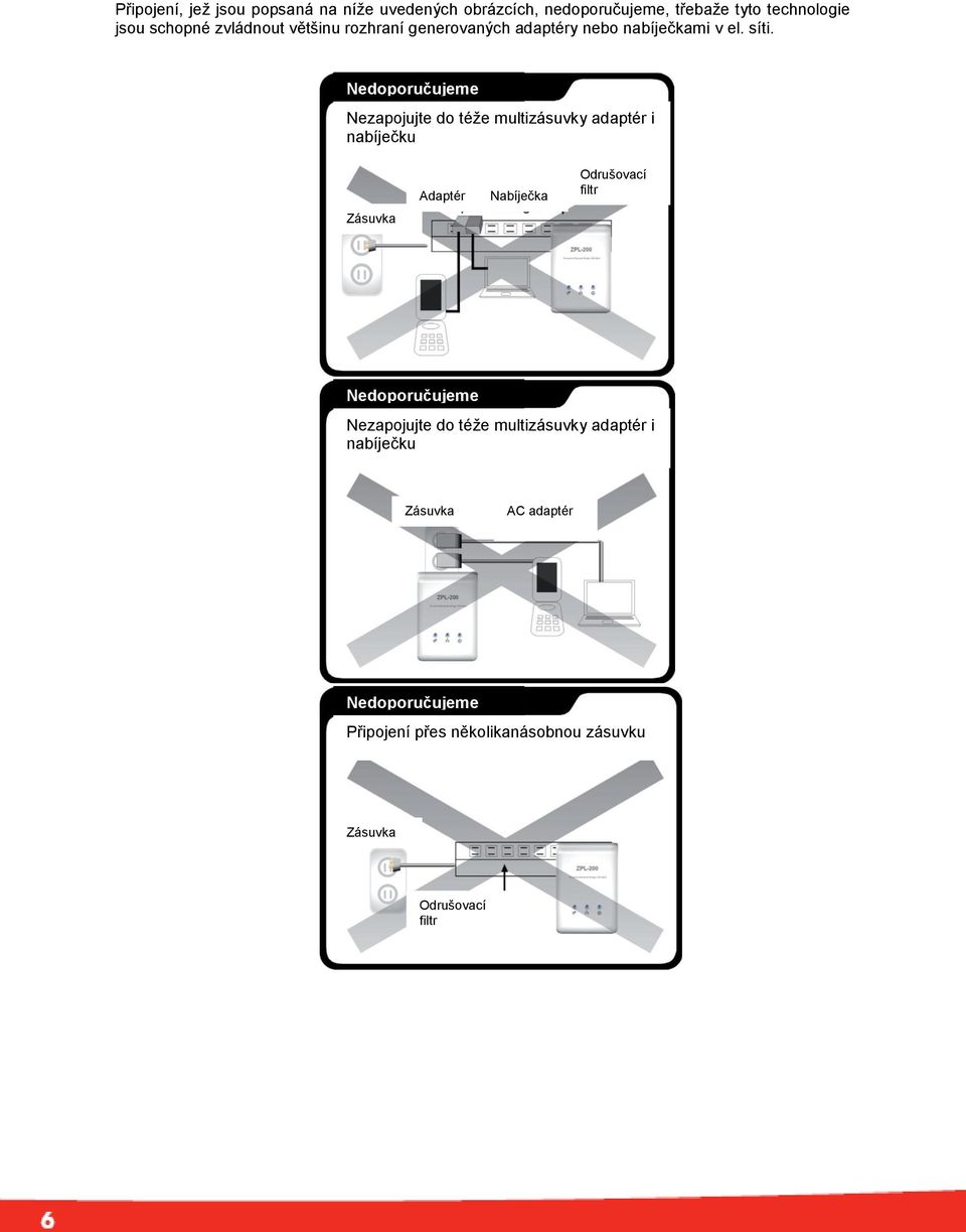 Nedoporučujeme Nezapojujte do téže multizásuvky adaptér i nabíječku Zásuvka Odrušovací Adaptér Nabíječka filtr Adaptér el.