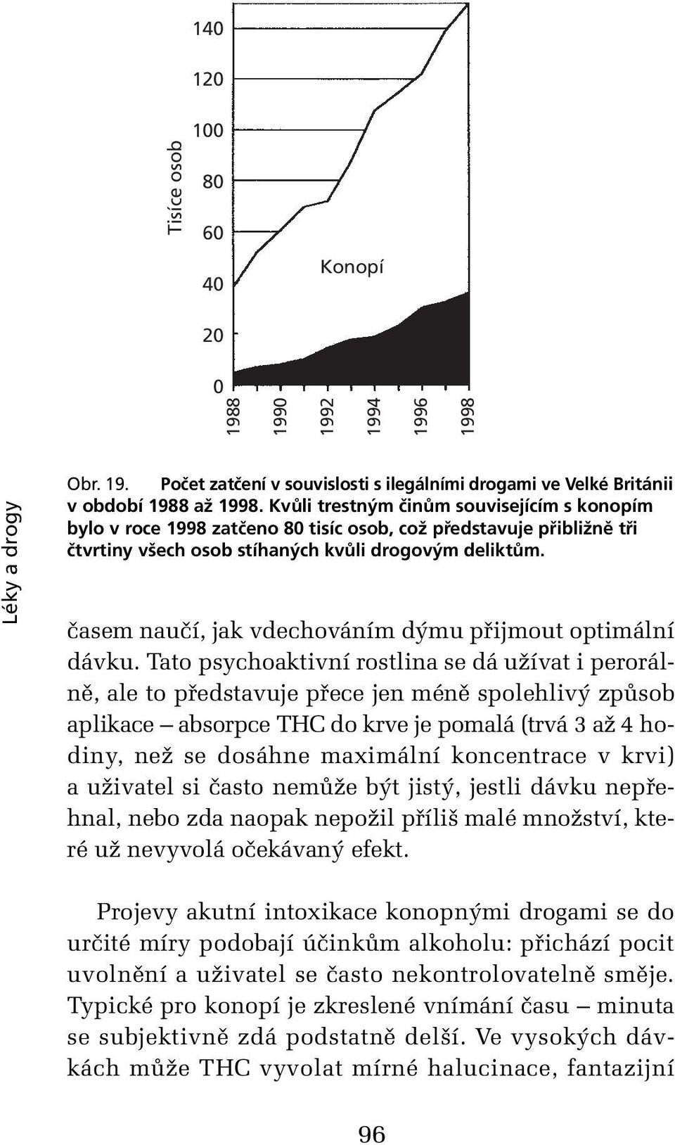 ãasem nauãí, jak vdechováním d mu pfiijmout optimální dávku.