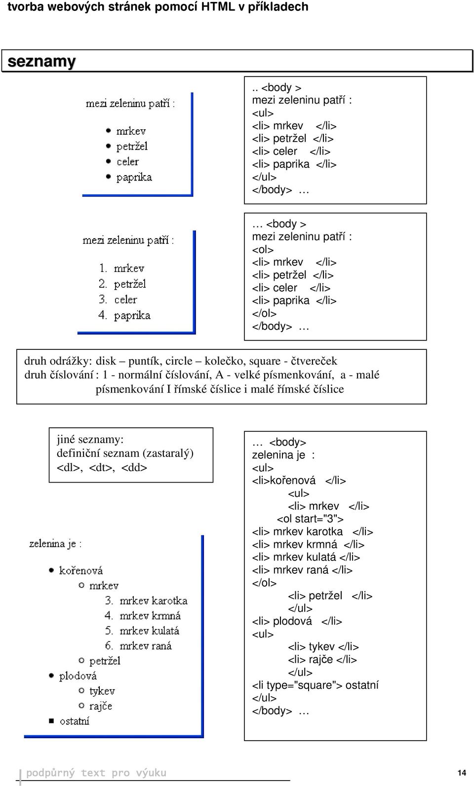 celer </li> <li> paprika </li> </ol> </body> druh odrážky: disk puntík, circle kolečko, square - čtvereček druh číslování : 1 - normální číslování, A - velké písmenkování, a - malé písmenkování I