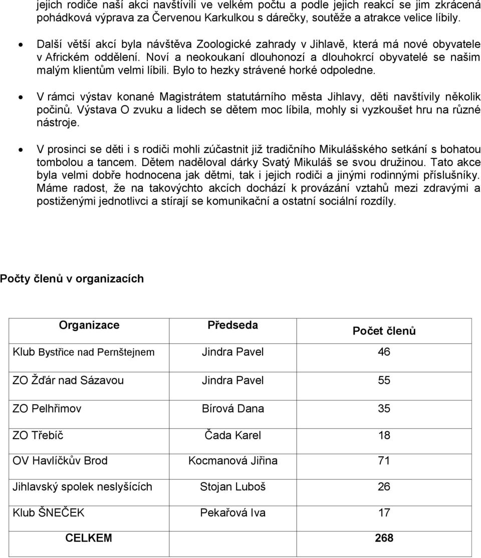 Bylo to hezky strávené horké odpoledne. V rámci výstav konané Magistrátem statutárního města Jihlavy, děti navštívily několik počinů.