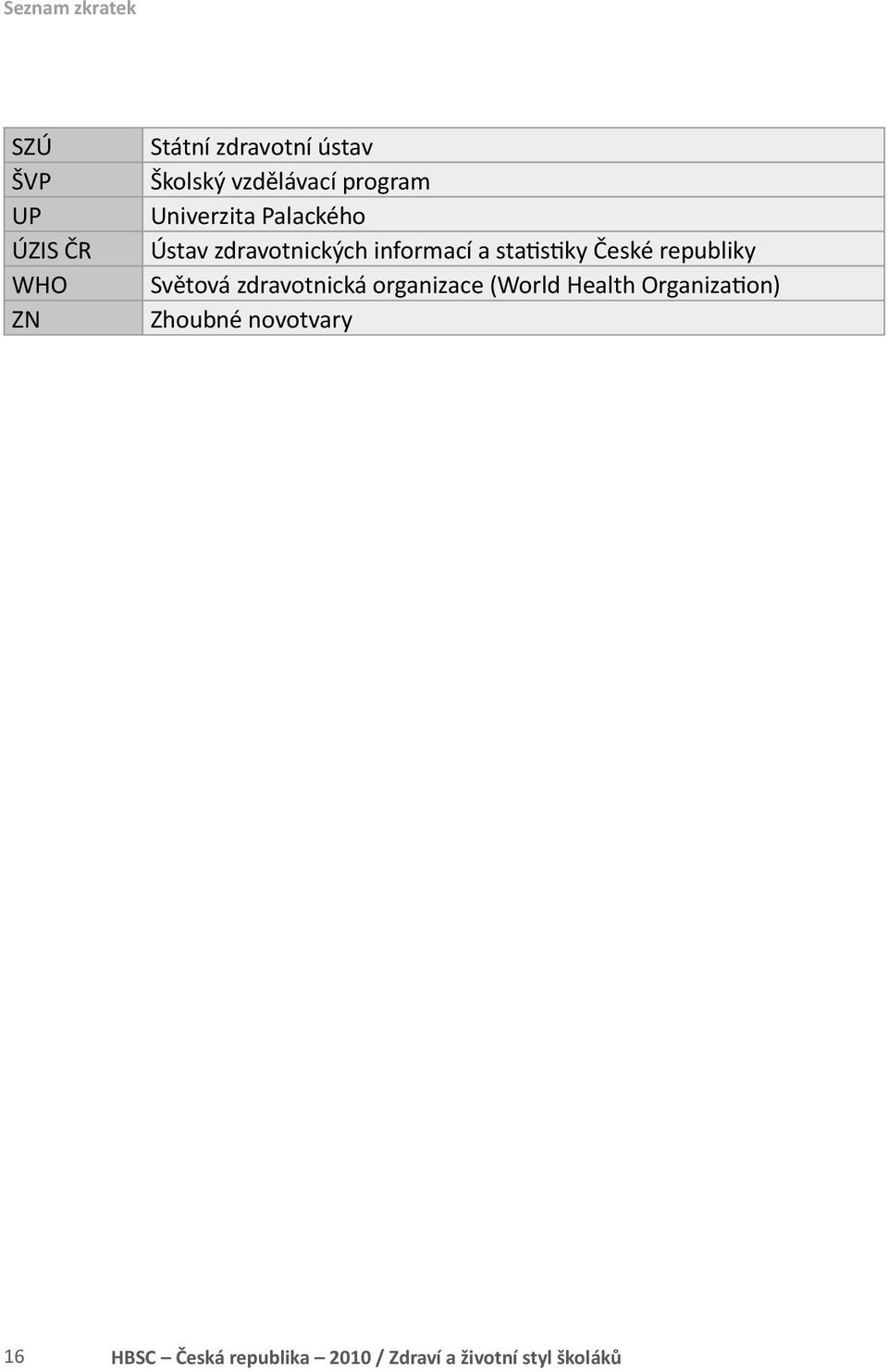 statistiky České republiky Světová zdravotnická organizace (World Health