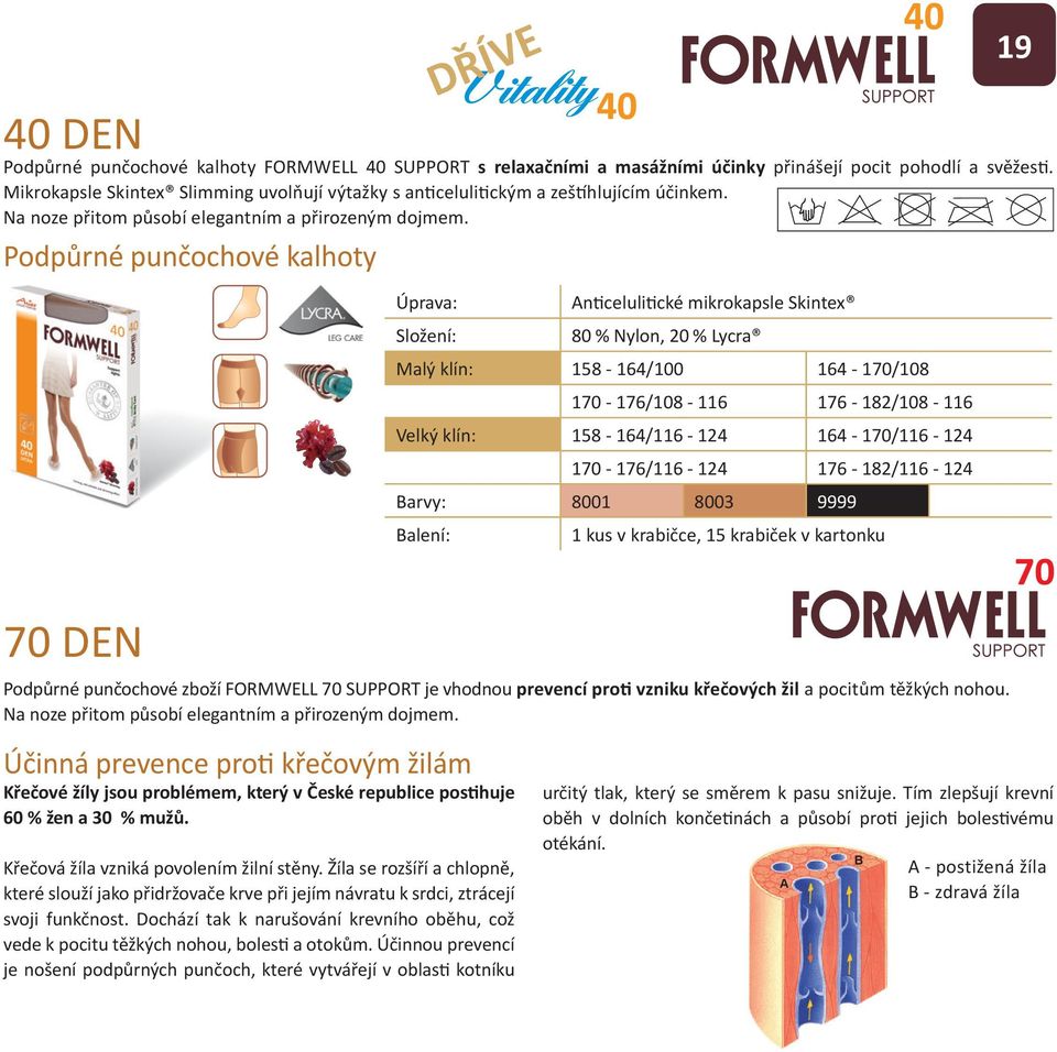 Podpůrné punčochové kalhoty Anticelulitické mikrokapsle Skintex 80 % Nylon, 20 % Lycra Malý klín: 158-164/100 164-170/108 170-176/108-116 176-182/108-116 Velký klín: 158-164/116-124 164-170/116-124