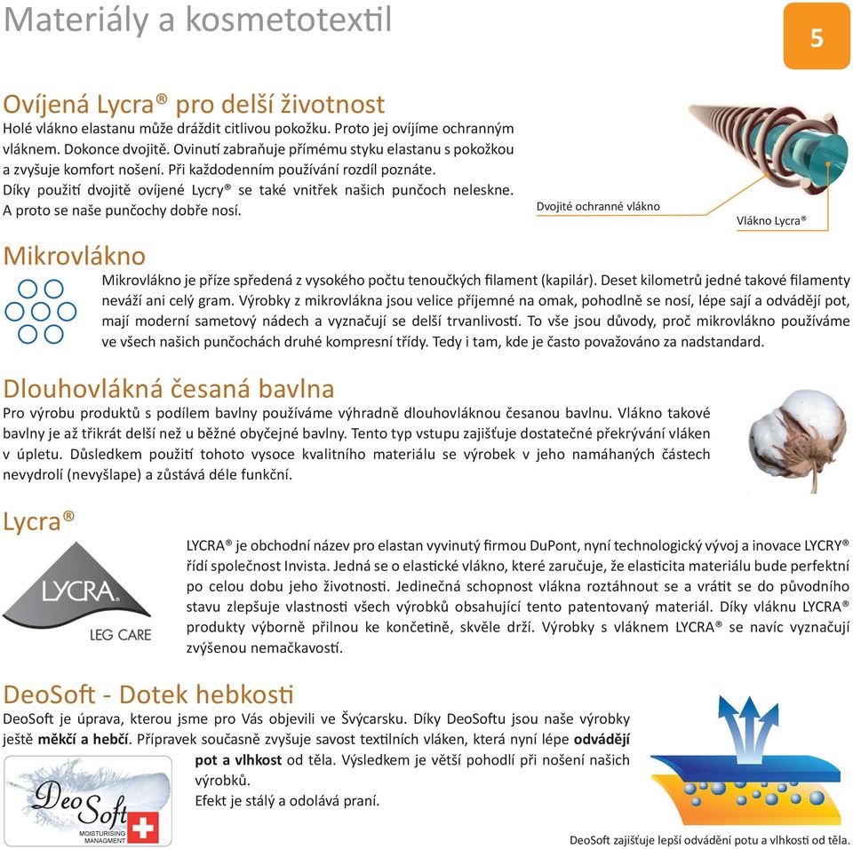 A proto se naše punčochy dobře nosí. Dvojité ochranné vlákno Vlákno Lycra Mikrovlákno Mikrovlákno je příze spředená z vysokého počtu tenoučkých filament (kapilár).