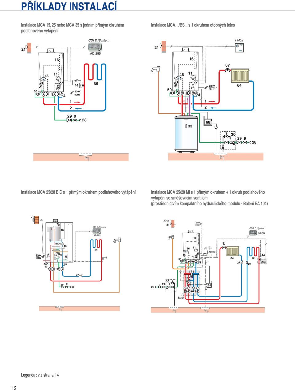 iSystem FM5 1 1 0 8 10 1 1 1 18 0 1: AD 85 1 1 7 11 11 50 1 0V 50Hz 5 0V 50Hz 50 1 8 8 0 8 MCA_F0011A Instalace MCA 5/8 BIC s 1 přímým okruhem podlahového vytápění MCA_F000 Instalace MCA 5/8