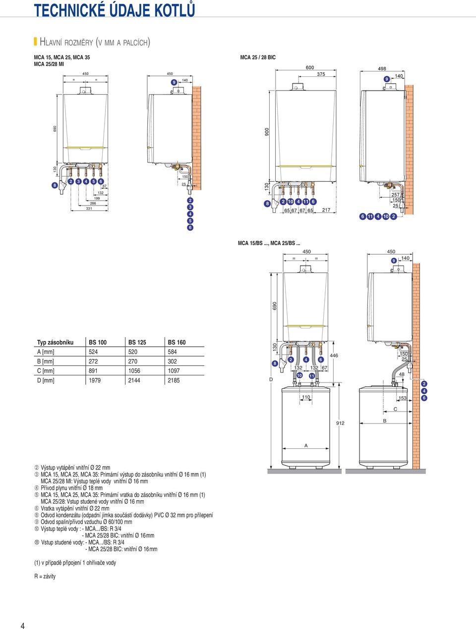 Départ chauffage Ø (mm) int. ext. Sortie eau chaude sanitaire Ø (mm) Arrivée gaz Ø (mm) 1 int. 15 ext. 18 int. 15 ext. Départ primaire ballon Ø (mm) (1) Arrivée gaz Ø (mm) 1 int. 15 ext. 18 int. 15 ext. MCA_F0005C 5 Entrée eau froide sanitaire Ø (mm) 1 int.