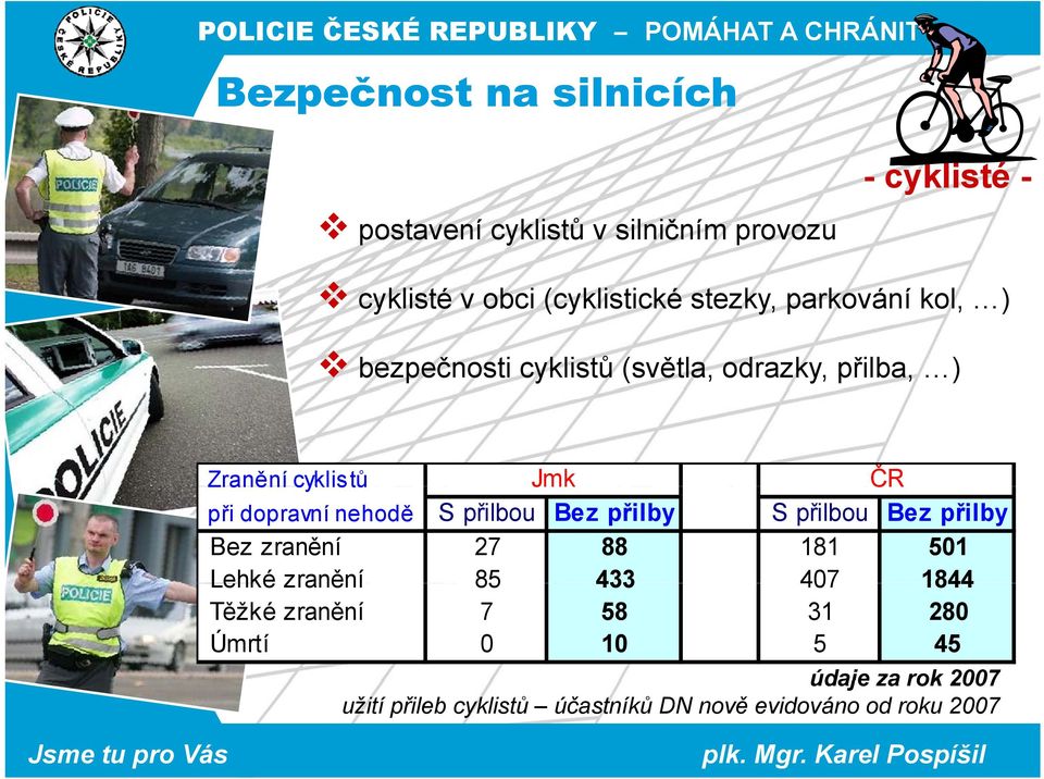 nehodě S přilbou Bez přilby S přilbou Bez přilby Bez zranění 27 88 181 501 Lehké zranění 85 433 407 1844 Těžké