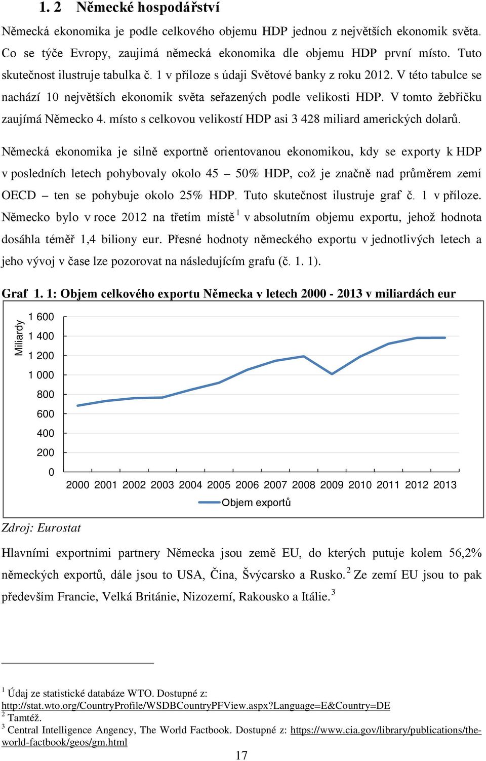 V tomto žebříčku zaujímá Německo 4. místo s celkovou velikostí HDP asi 3 428 miliard amerických dolarů.