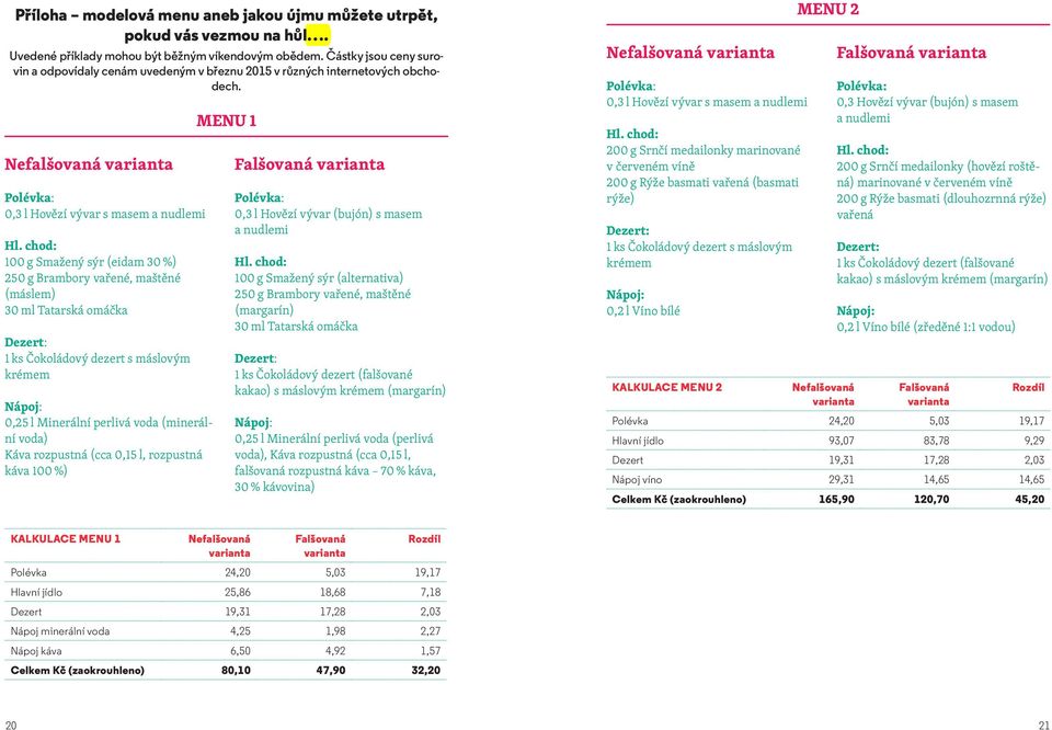 Nefalšovaná 0,3 l Hovězí vývar s masem a nudlemi 100 g Smažený sýr (eidam 30 %) 250 g Brambory vařené, maštěné (máslem) 30 ml Tatarská omáčka 1 ks Čokoládový dezert s máslovým krémem 0,25 l Minerální