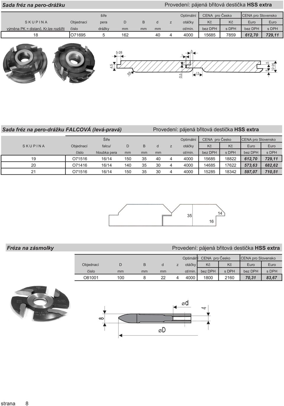 bez DPH s DPH bez DPH s DPH 79 0 000 79,70 79, - R 0, - Sada fréz na pero-drážku FALCVÁ (levá-pravá) Šíře S K U P I N A