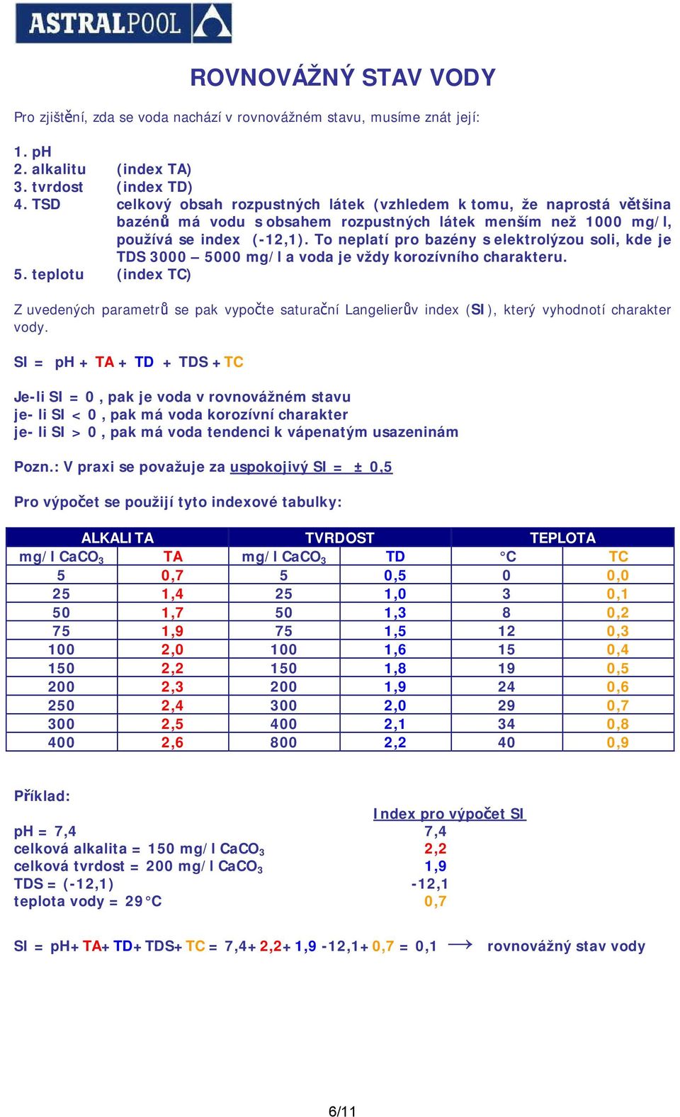 To neplatí pro bazény s elektrolýzou soli, kde je TDS 3000 5000 mg/l a voda je vždy korozívního charakteru. 5. teplotu (index TC) Z uvedených parametrů se pak vypočte saturační Langelierův index (SI), který vyhodnotí charakter vody.