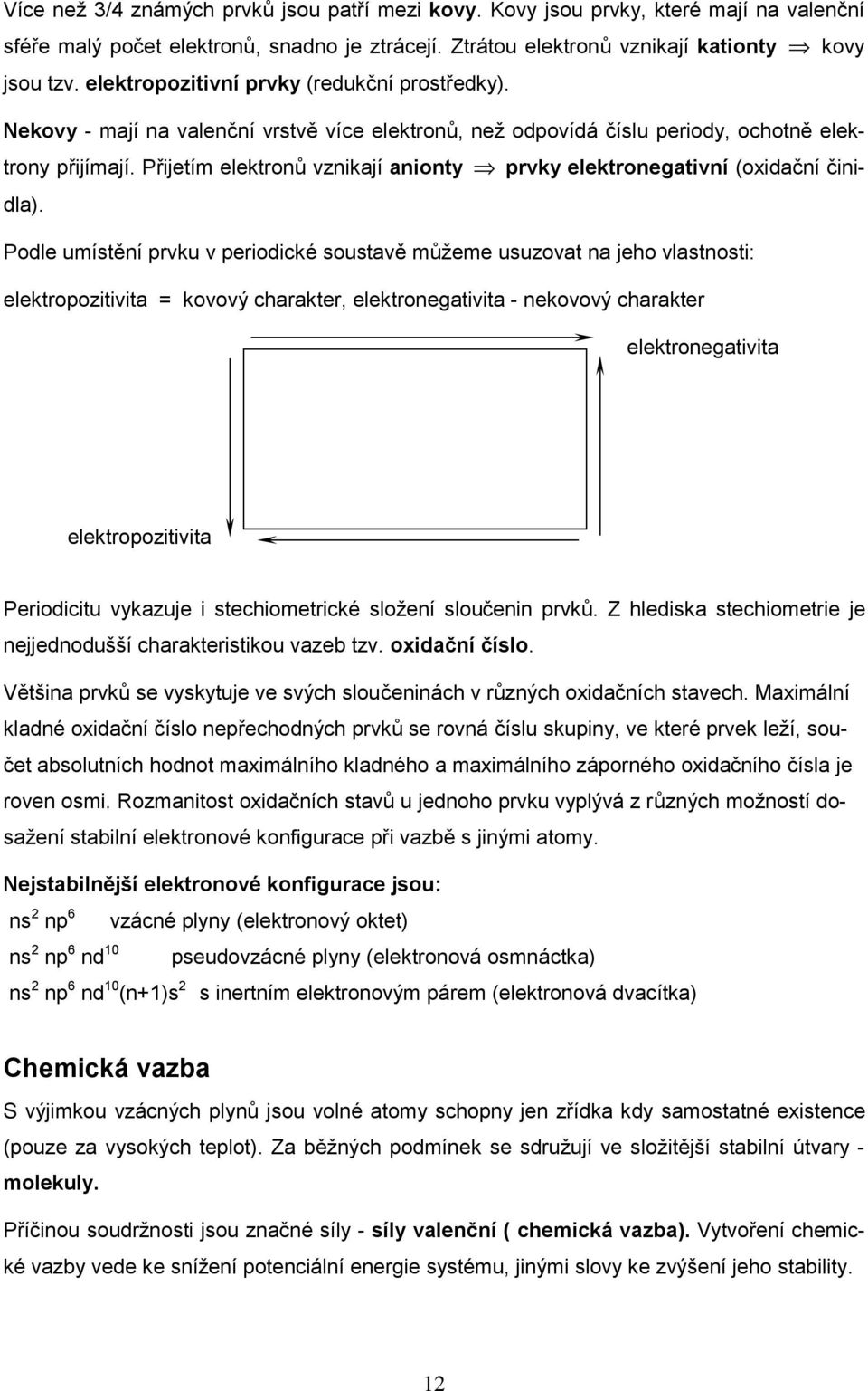 Přijetím elektronů vznikají anionty prvky elektronegativní (oxidační činidla).