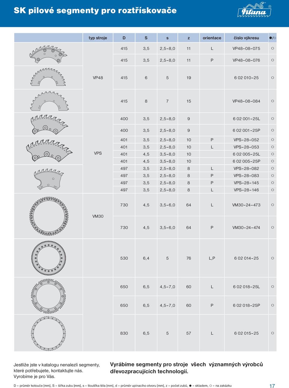 3,5 2,5 8,0 8 L VPS 28 082 497 3,5 2,5 8,0 8 P VPS 28 083 497 3,5 2,5 8,0 8 P VPS 28 145 497 3,5 2,5 8,0 8 L VPS 28 146 730 4,5 3,5 6,0 64 L VM30 24 473 VM30 730 4,5 3,5 6,0 64 P VM30 24 474 530 6,4