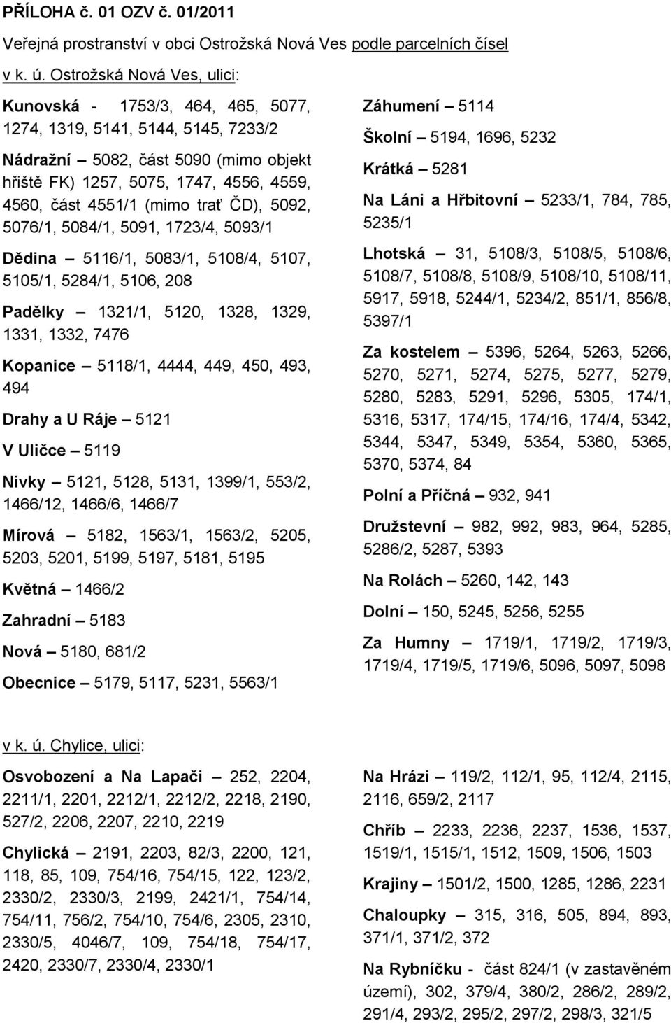 (mimo trať ČD), 5092, 5076/1, 5084/1, 5091, 1723/4, 5093/1 Dědina 5116/1, 5083/1, 5108/4, 5107, 5105/1, 5284/1, 5106, 208 Padělky 1321/1, 5120, 1328, 1329, 1331, 1332, 7476 Kopanice 5118/1, 4444,