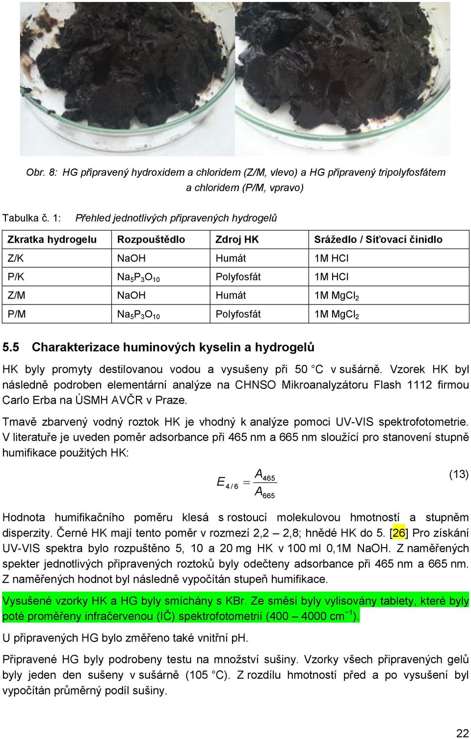 P/M Na 5 P 3 O 10 Polyfosfát 1M MgCl 2 5.5 Charakterizace huminových kyselin a hydrogelů HK byly promyty destilovanou vodou a vysušeny při 50 C v sušárně.