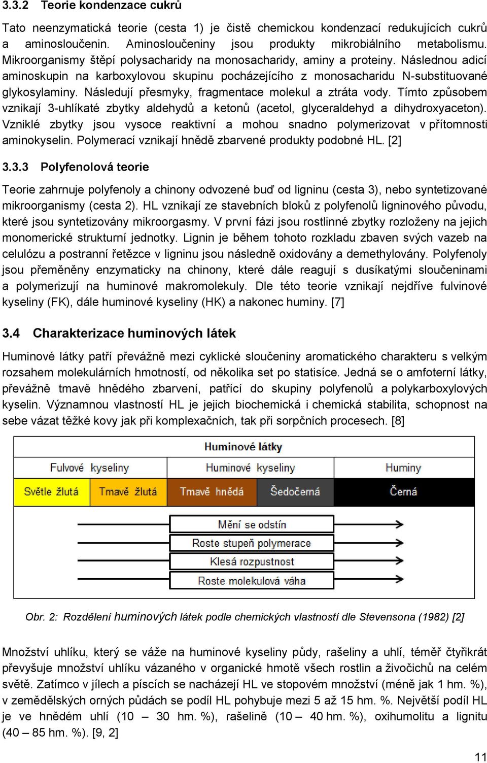 Následují přesmyky, fragmentace molekul a ztráta vody. Tímto způsobem vznikají 3-uhlíkaté zbytky aldehydů a ketonů (acetol, glyceraldehyd a dihydroxyaceton).