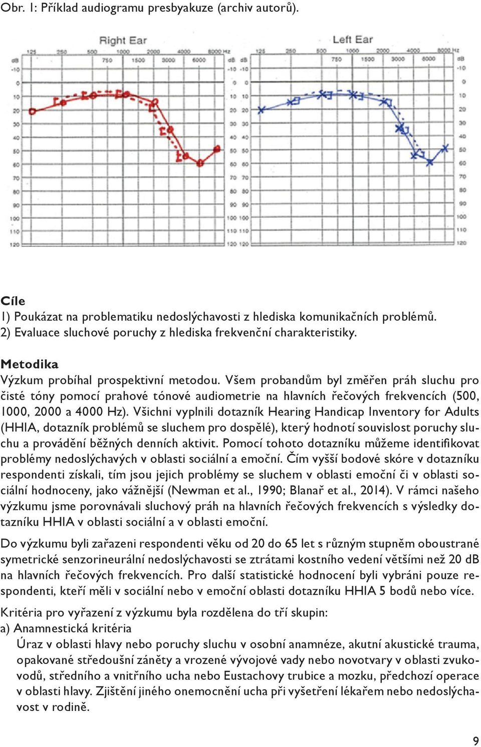 Všem probandům byl změřen práh sluchu pro čisté tóny pomocí prahové tónové audiometrie na hlavních řečových frekvencích (500, 1000, 2000 a 4000 Hz).