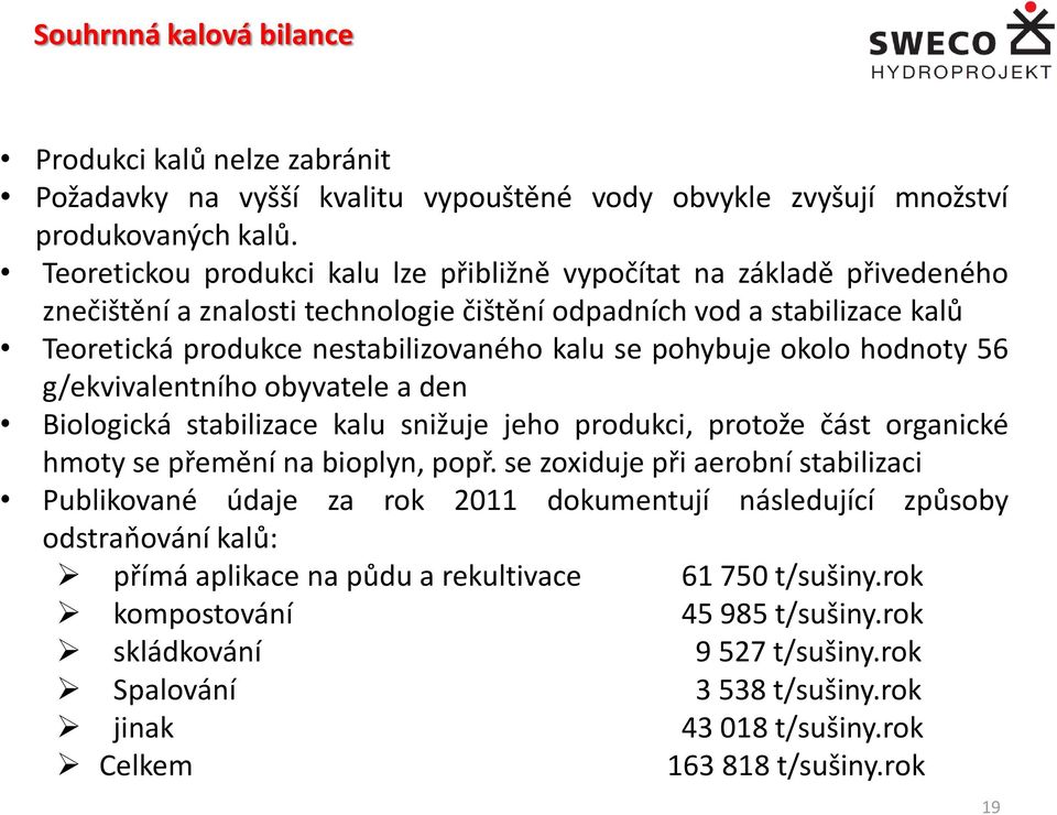 pohybuje okolo hodnoty 56 g/ekvivalentního obyvatele a den Biologická stabilizace kalu snižuje jeho produkci, protože část organické hmoty se přemění na bioplyn, popř.