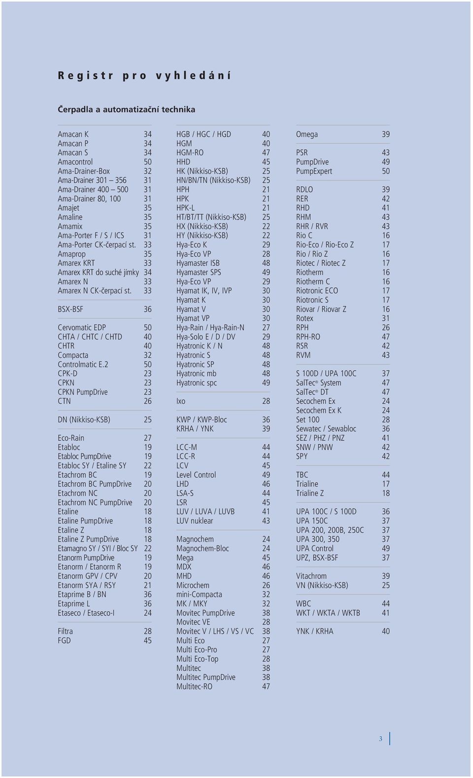 33 BSX-BSF 36 Cervomatic EDP 50 CHT / CHTC / CHTD 40 CHTR 40 Compacta 32 Controlmatic E.