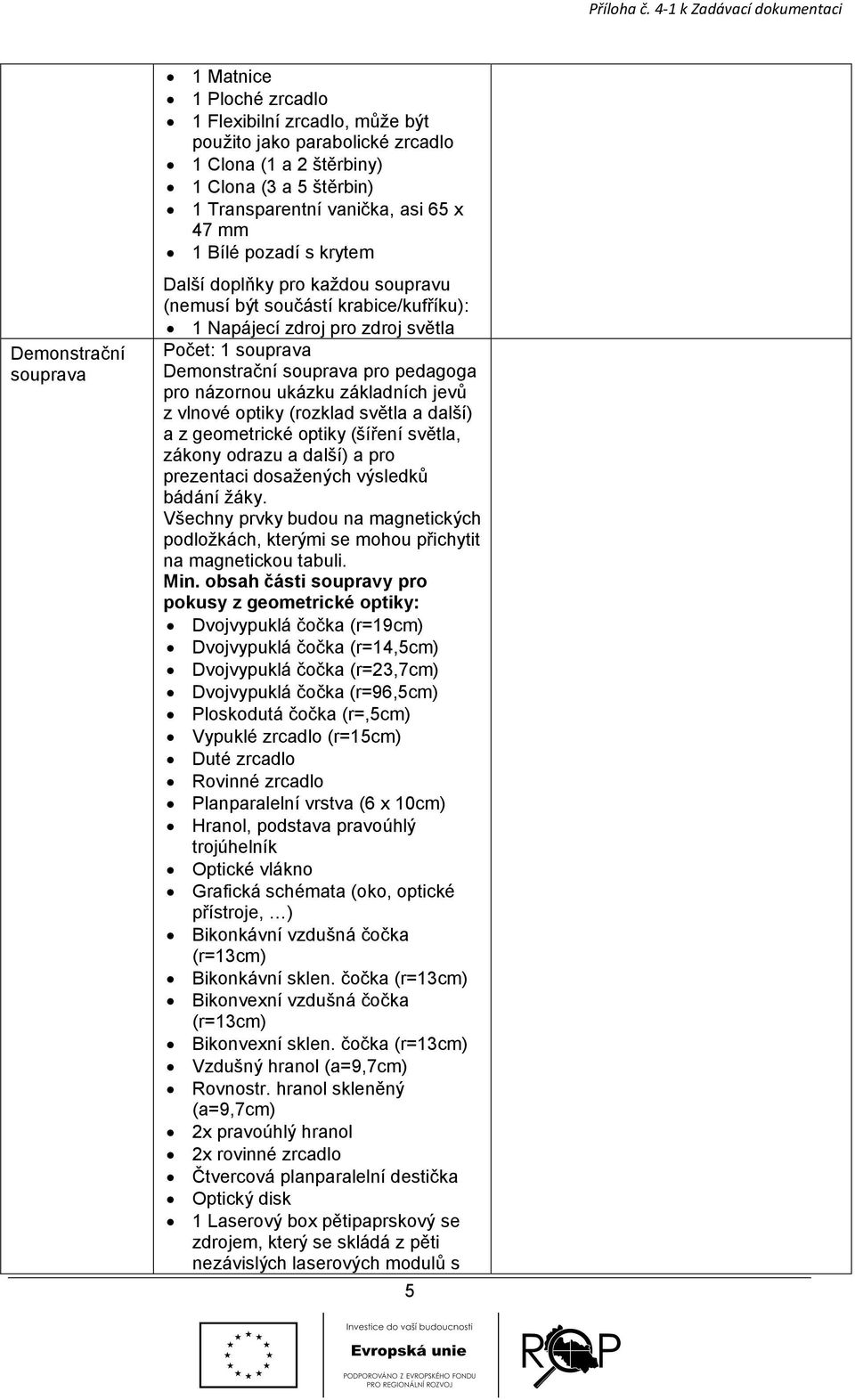 ukázku základních jevů z vlnové optiky (rozklad světla a další) a z geometrické optiky (šíření světla, zákony odrazu a další) a pro prezentaci dosažených výsledků bádání žáky.