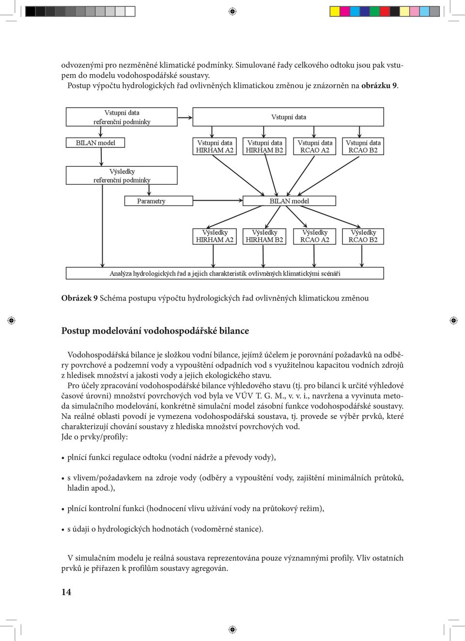 Obrázek 9 Schéma postupu výpočtu hydrologických řad ovlivněných klimatickou změnou Postup modelování vodohospodářské bilance Vodohospodářská bilance je složkou vodní bilance, jejímž účelem je