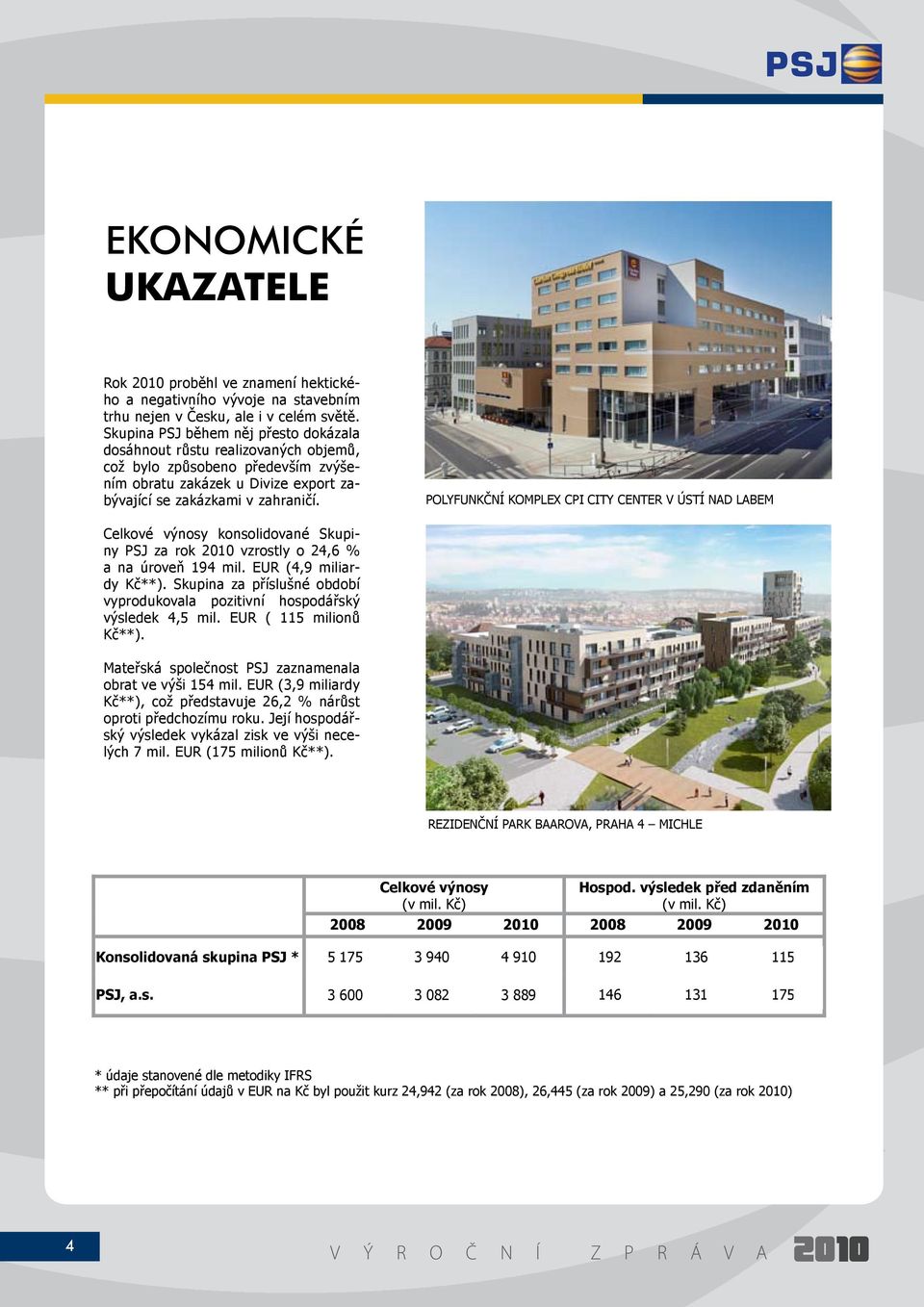 Polyfunkční komplex CPI City Center v Ústí nad Labem Celkové výnosy konsolidované Skupiny PSJ za rok 2010 vzrostly o 24,6 % a na úroveň 194 mil. EUR (4,9 miliardy Kč**).